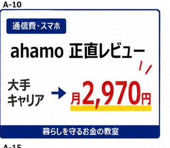ahamo正直レビュー30GBで月2970円