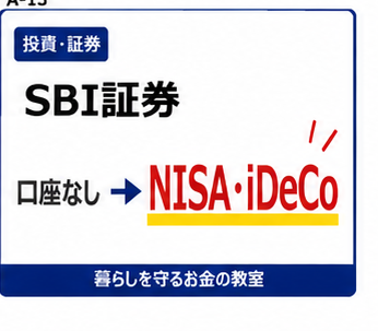 SBI証券でNISAiDeCoを始める方法