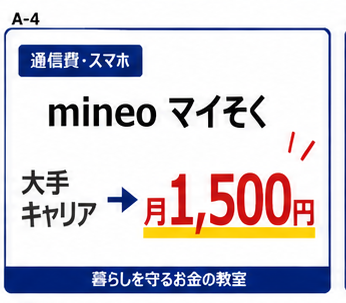 mineoマイそくスタンダード月1500円レビュー